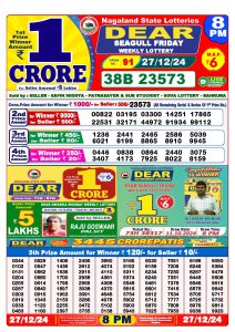 Lottery Sambad 8 PM