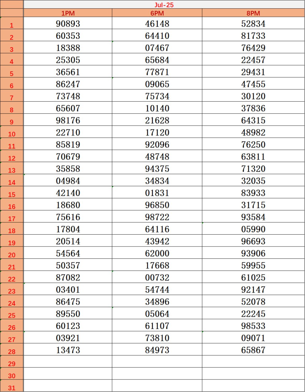 Dear Jackpot Result Chart - Latest Dear Lottery Winning Numbers