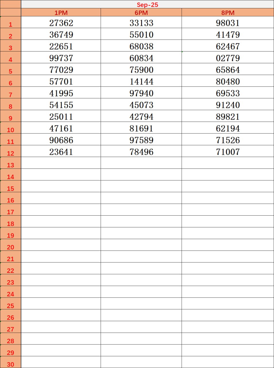 Dear Jackpot Result Chart - Latest Dear Lottery Winning Numbers